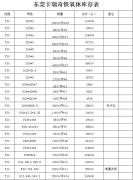 2019年黄瓜成版人app破解版磁铁厂铁氧体现货规格表