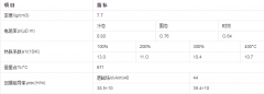 铁铬钴磁铁（加工方式 应用 物理参数）